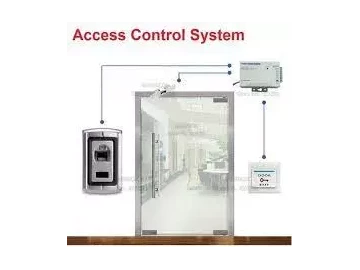 access control finger